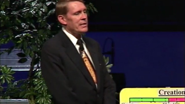 The Age Of The Earth Kent Hovind