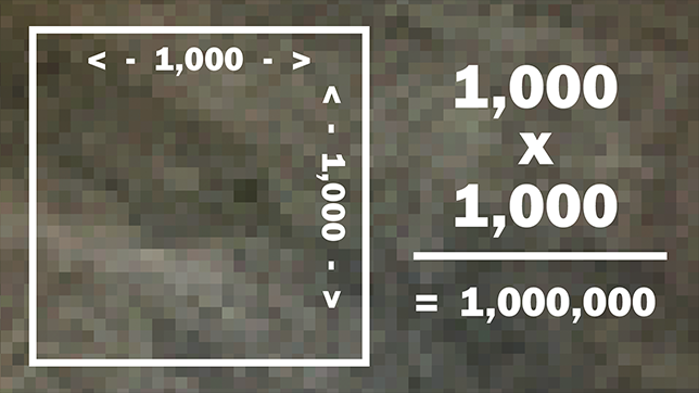 The Basics (pt. 9 of 13): What is a Megapixel