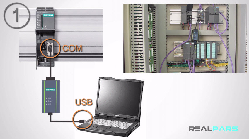 2. Methods Of Connecting To S7 PLCs - RealPars