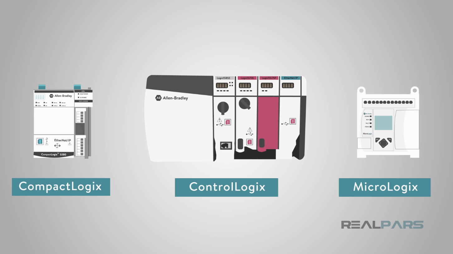 Plc Allen Bradley Logo