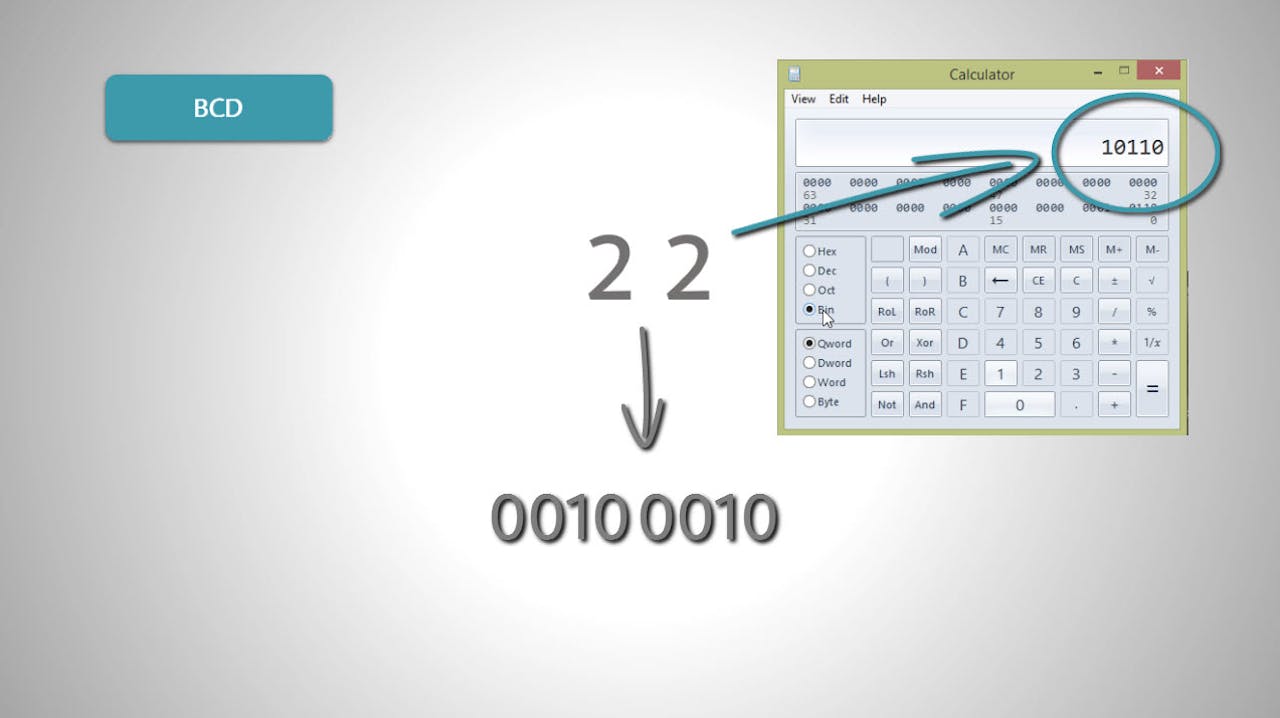 Cycle-recycle pattern example image