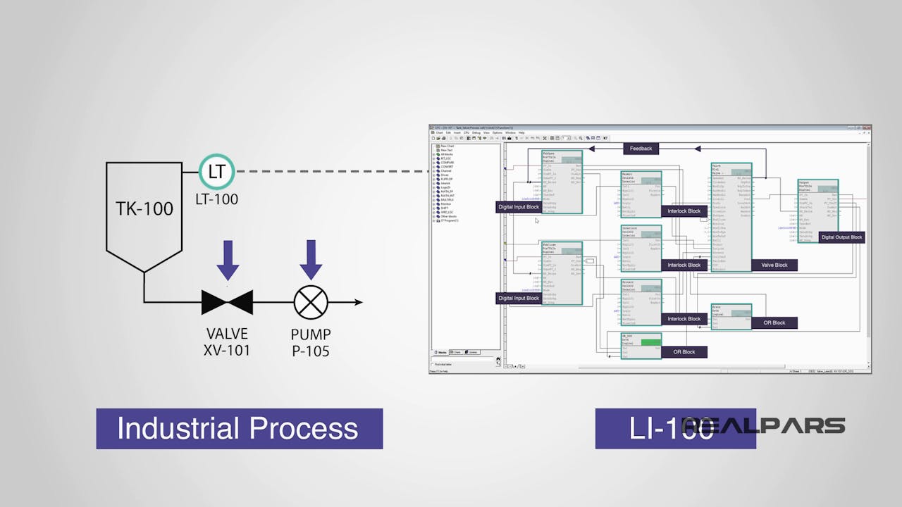 10. How to add a template as a CFC for Valve & Motor operation in a ...