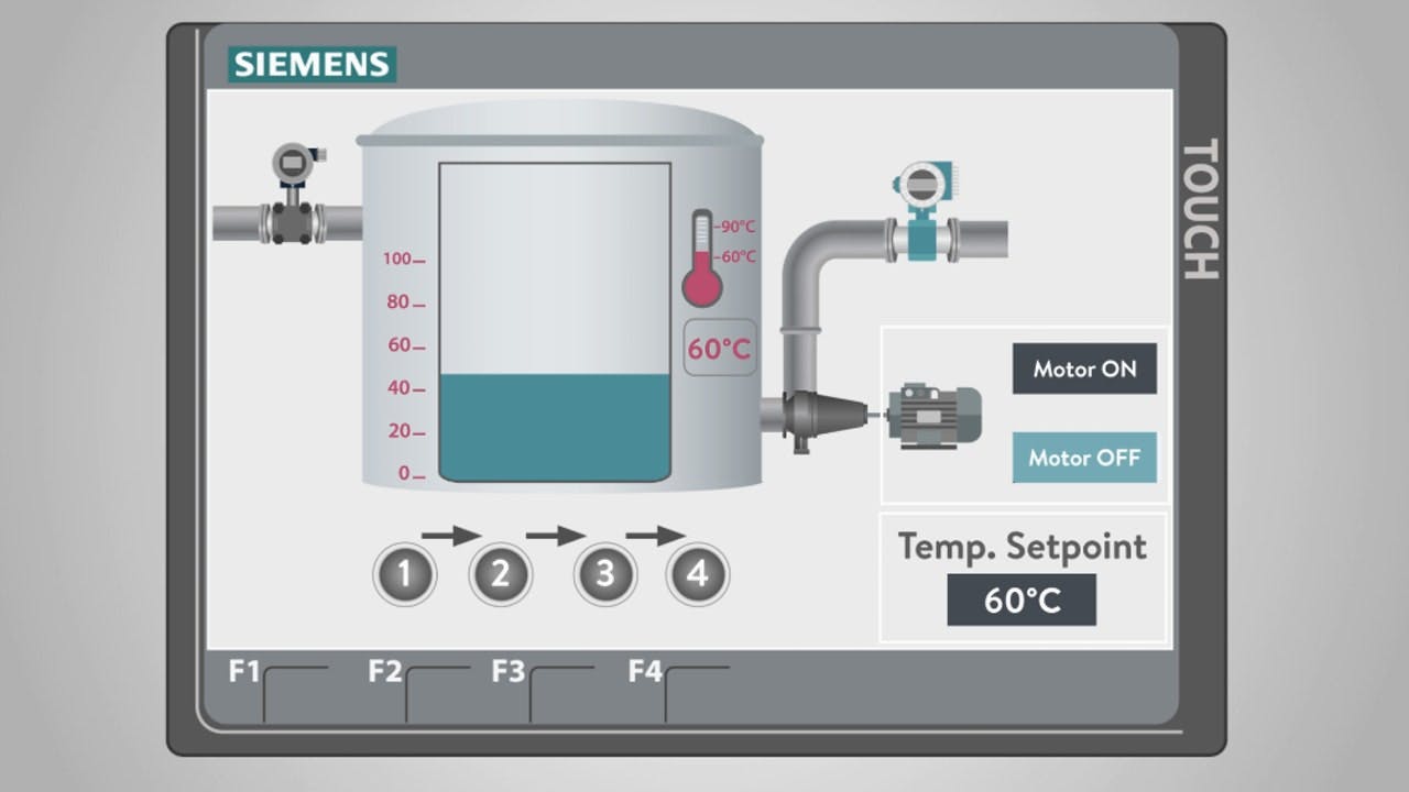 How to Program Siemens HMIs in WinCC RealPars