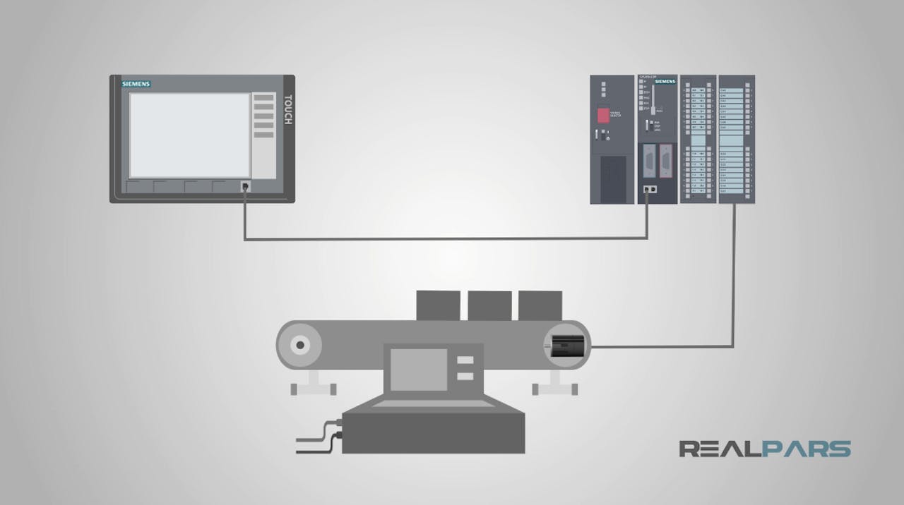 14. Explained - ET 200 Digital Output Cards - How to Configure Profibus ...