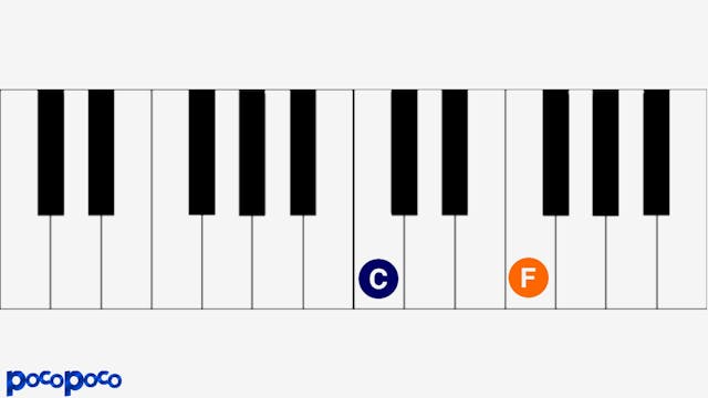 Practice Video: Piano (Colors)