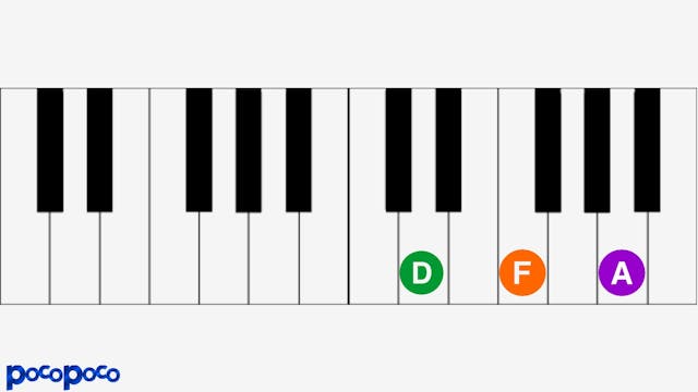 Practice Video: Piano (Rhythm)