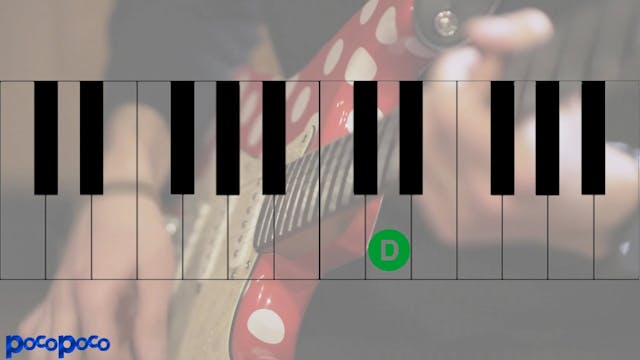 Practice Video: Guitar (Rhythm)