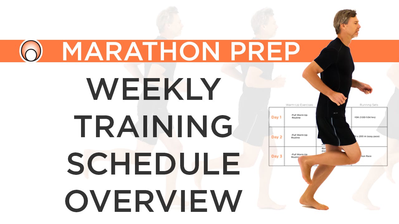 Training Schedule Overview Marathon Prep Week 1 Pose Method training-schedule-overview-marathon-prep-week-1-pose-method