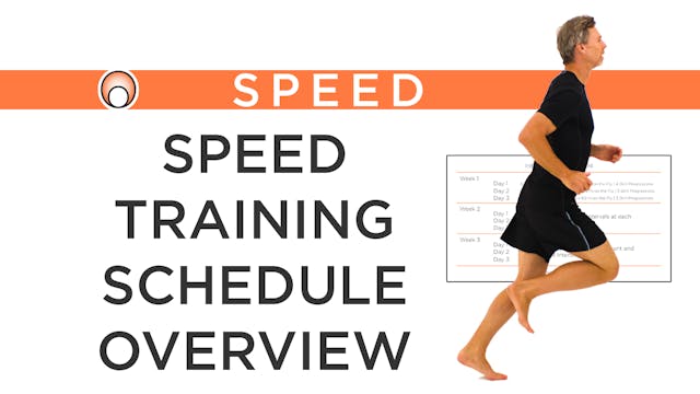 How to Structure your Speed Training - Speed Series - Concepts - Pose ...