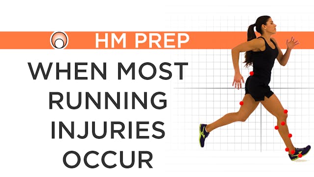 When most Running Injuries Occur