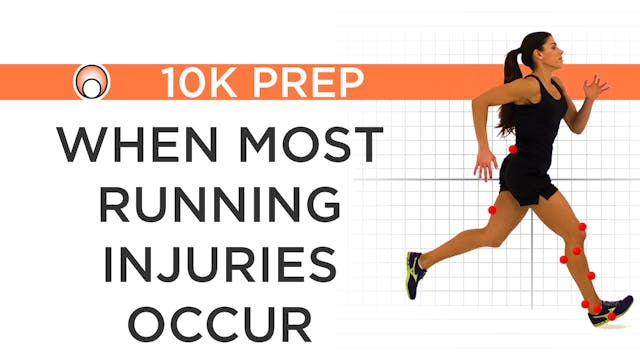 When most running injuries occur