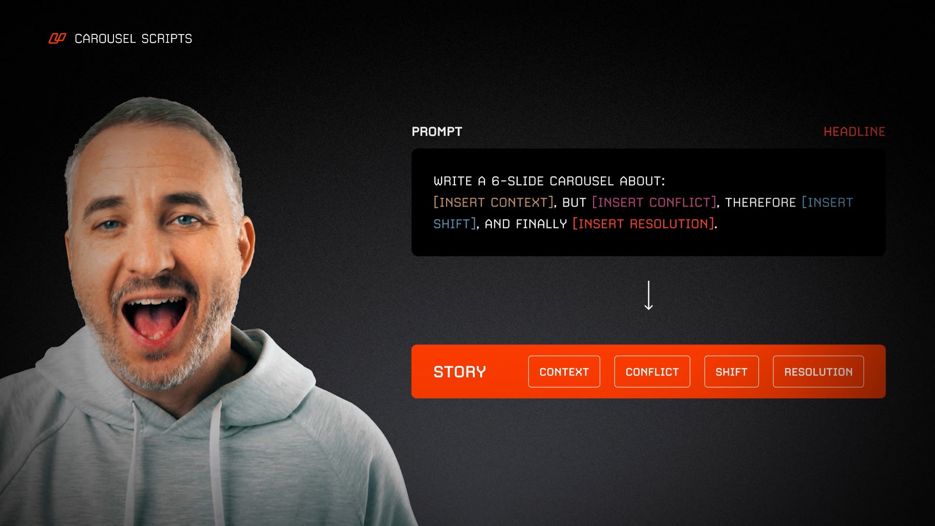 21 - Post OS - Carousel Scripts