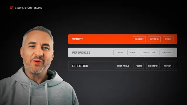 22 - Post OS - Visual Storytelling