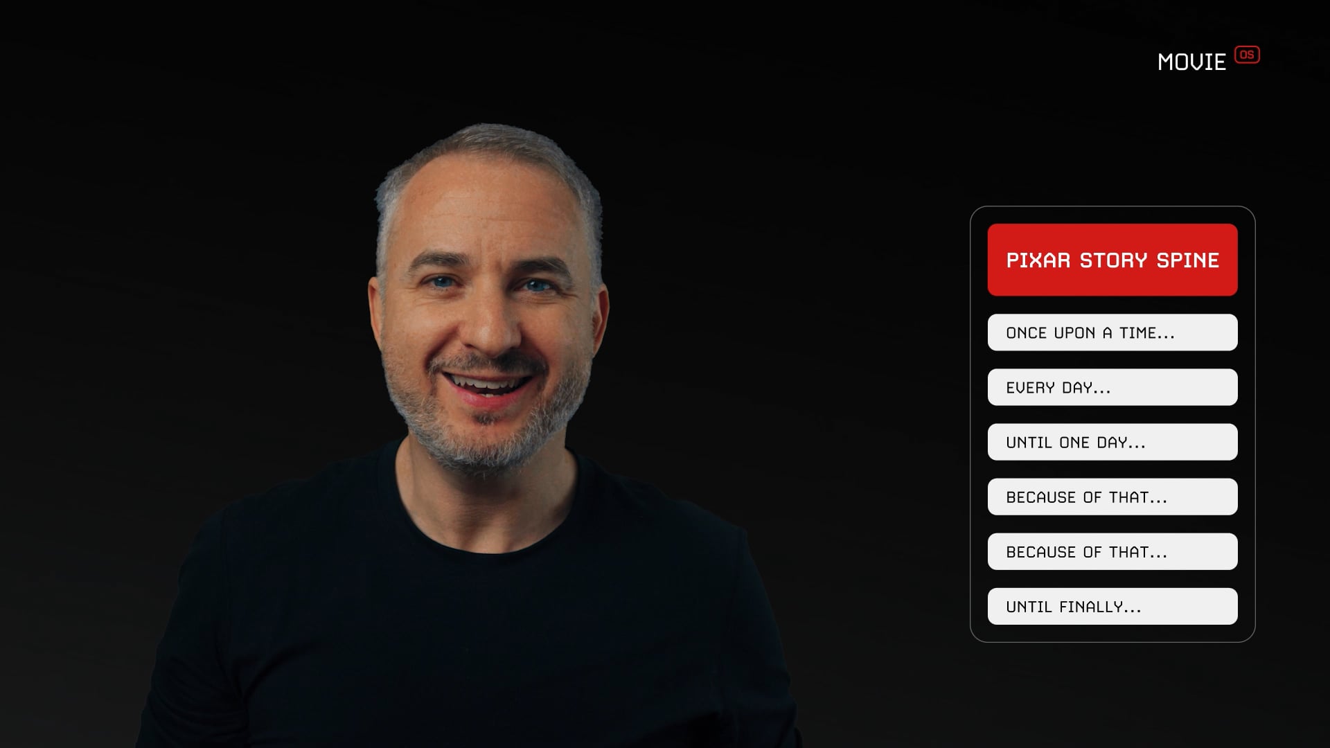 27 - Movie OS - Story Spine