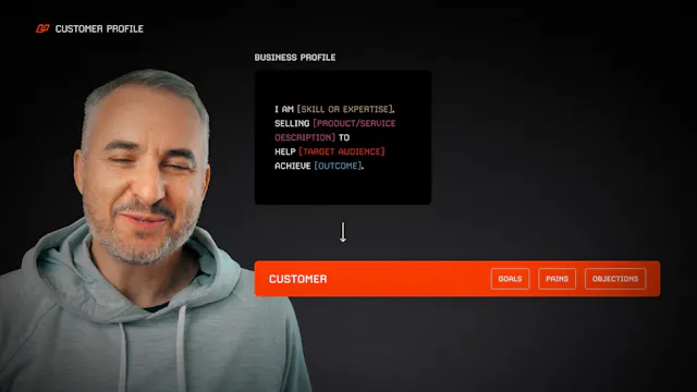 4 - Post OS - Customer Profile