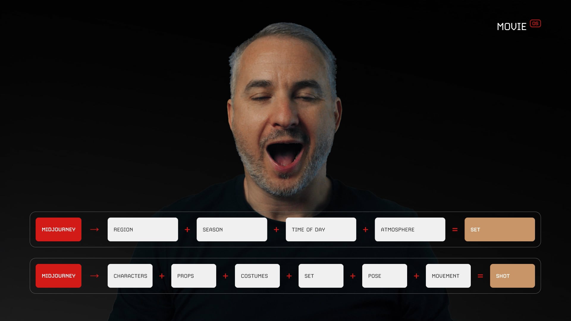 5 - Movie OS - MJ Visual Clay