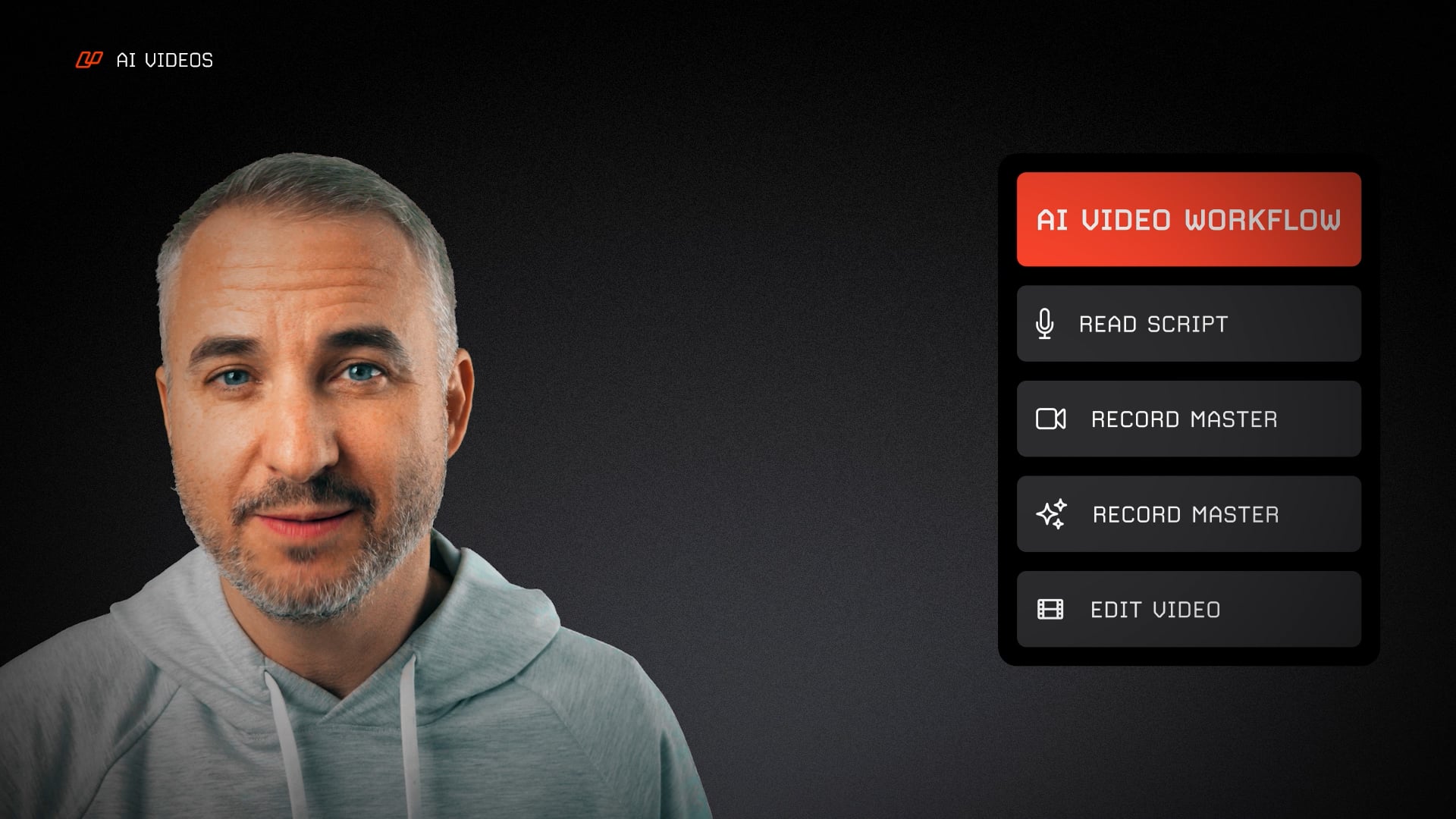 24 - Post OS - AI Videos