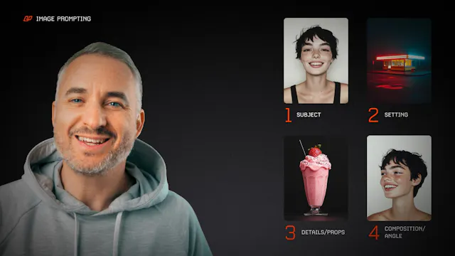 15 - Post OS - Image Prompting