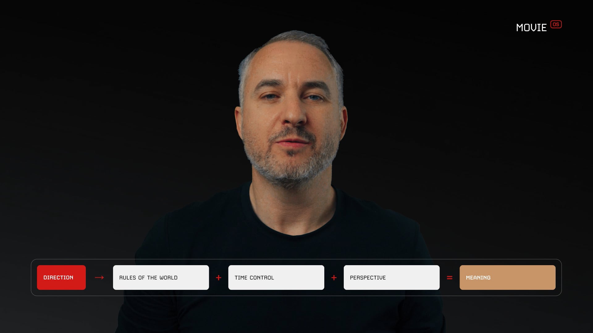 29 - Movie OS - Movie Direction