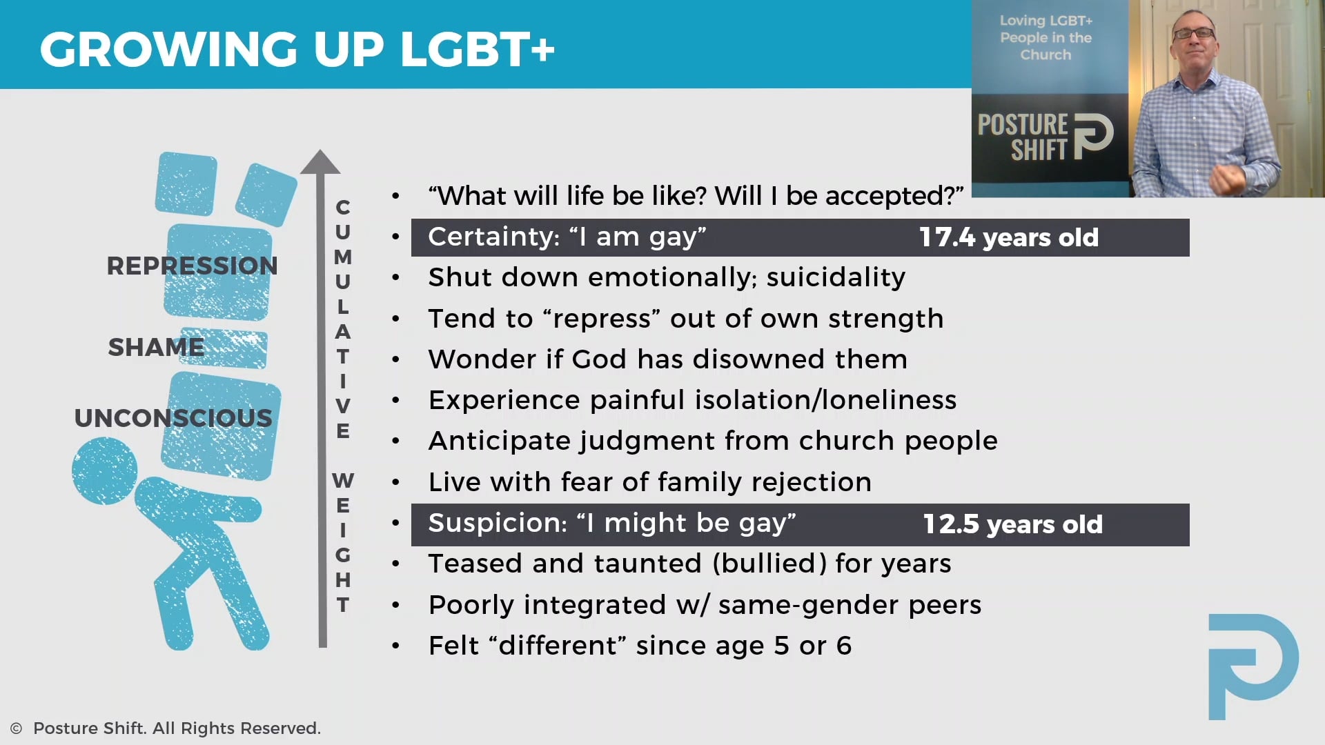 5) Thinking Like Missionaries | LGBT+ Culture