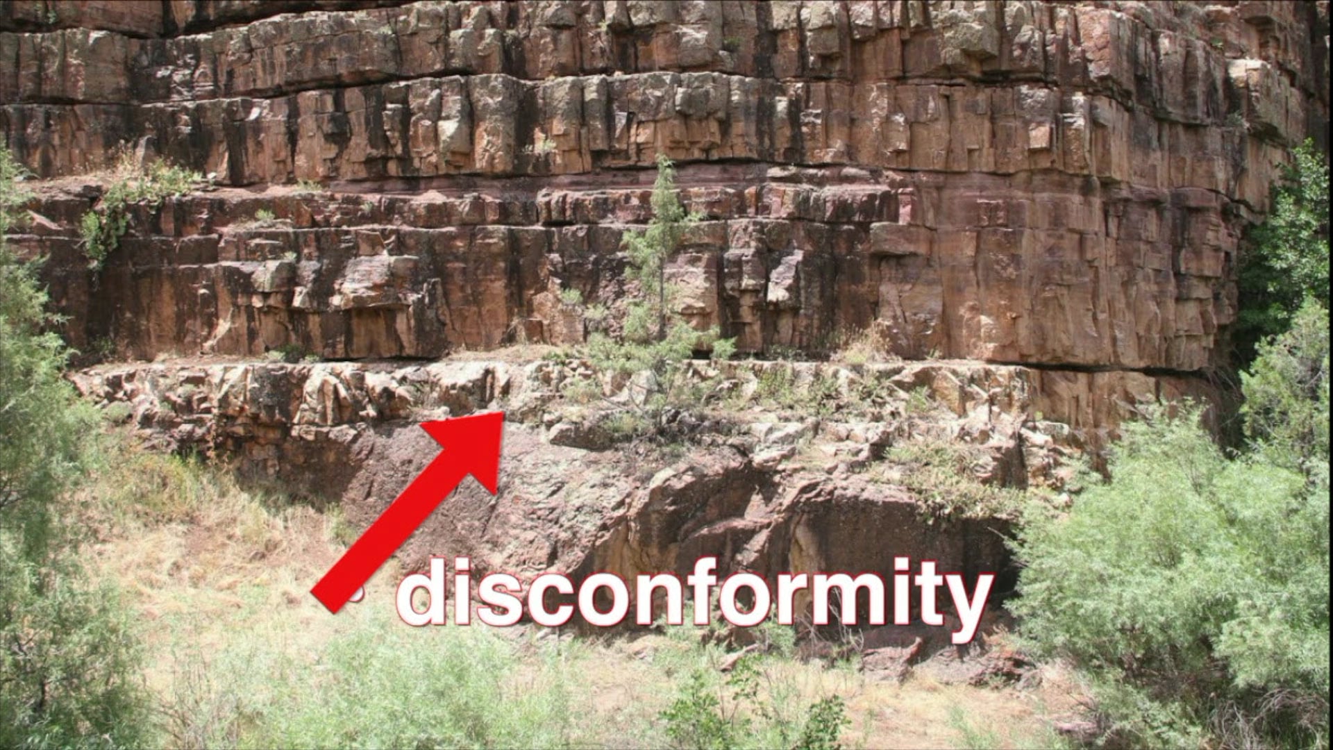 Science_Unconformities