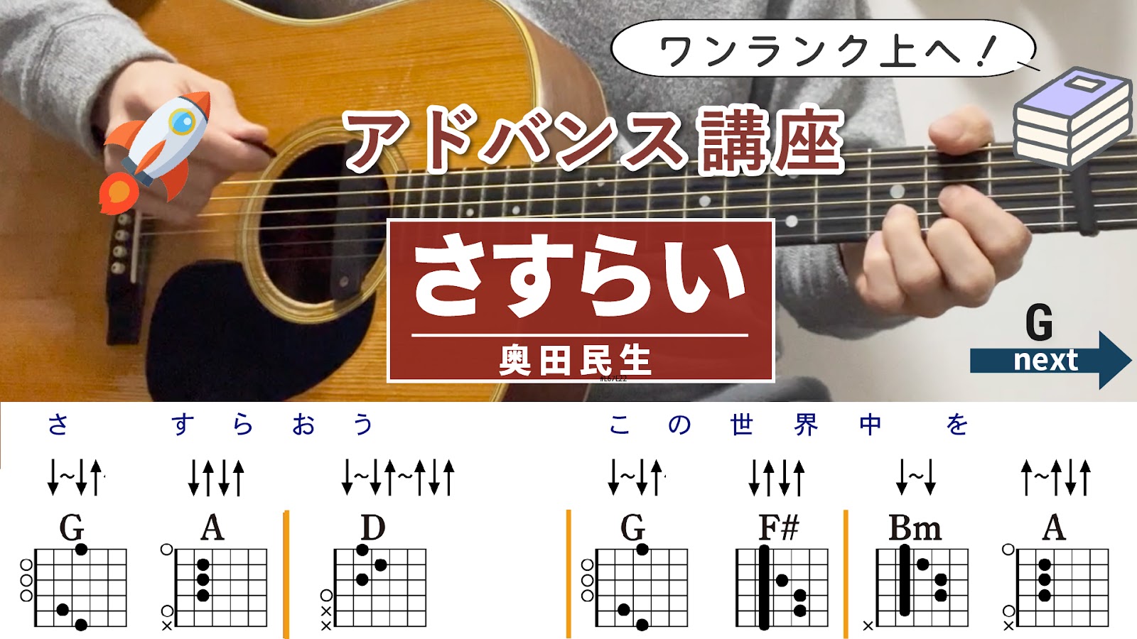 【アドバンス講座】さすらい / 奥田民生 - ギターコード（ストローク）