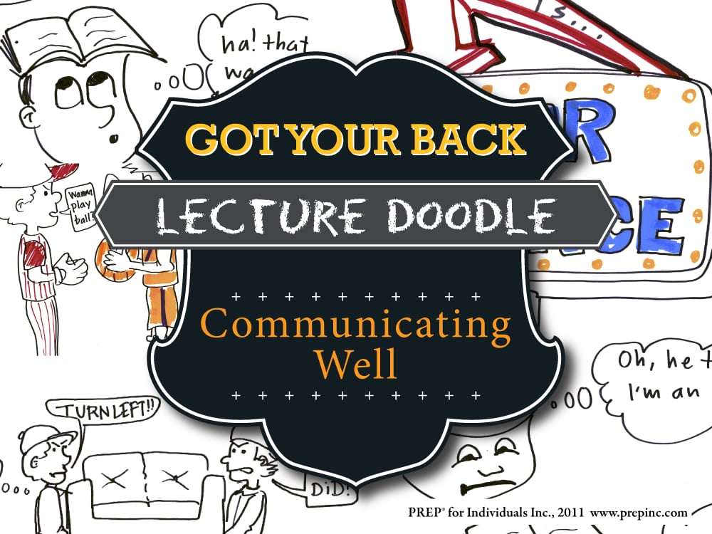 Communication Lecture Doodle 2017