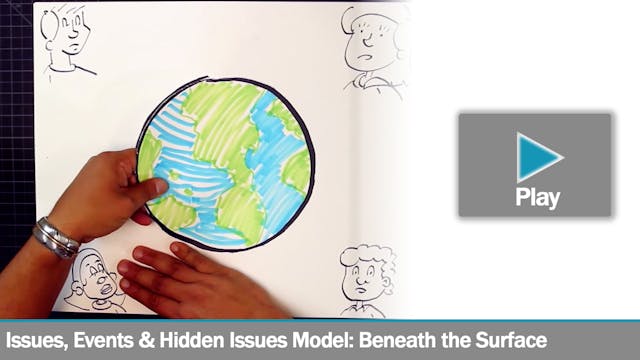 Beneath the Surface