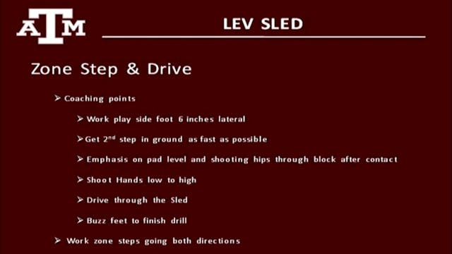 Texas A&M OL Zone Step & Drive