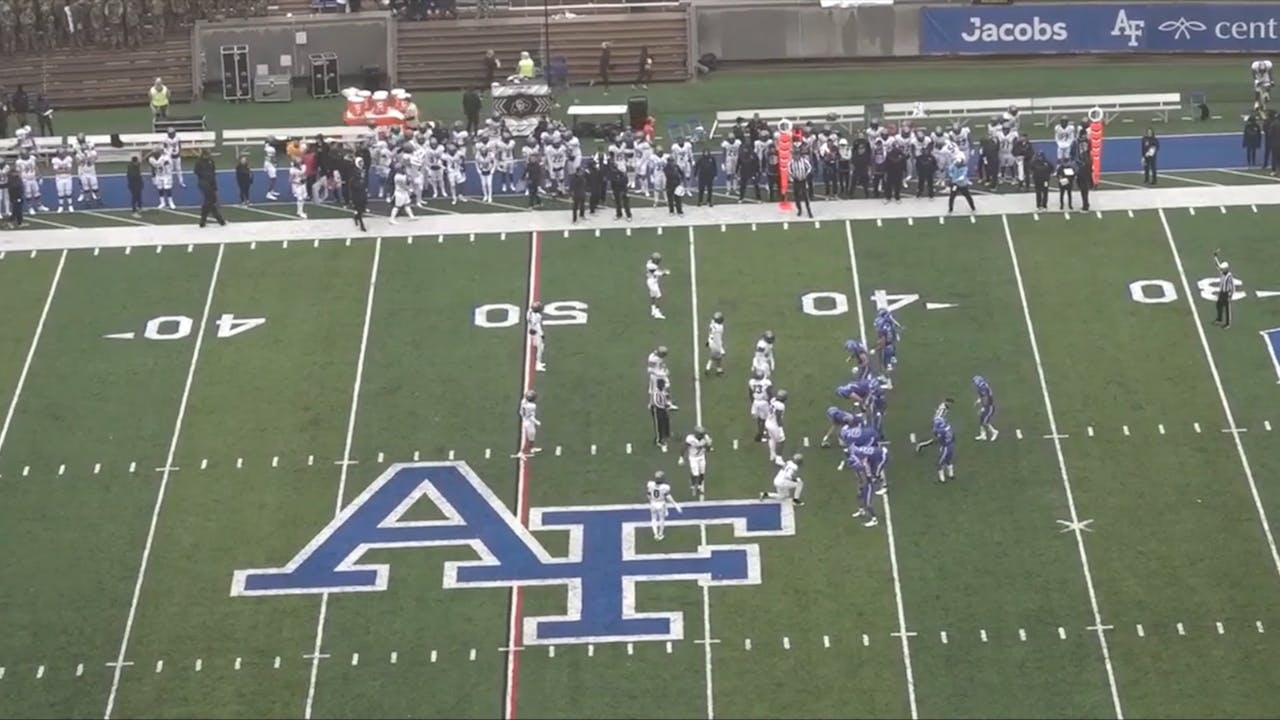 Air Force Offense 4th Down Conversions (2022) PreSnap Video Library