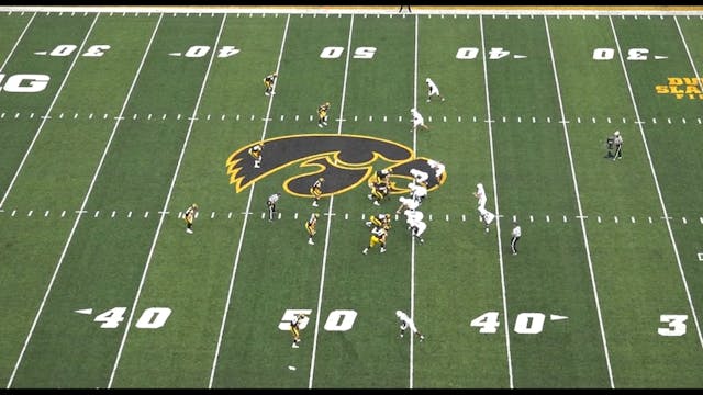 Iowa Defense vs Penn State 2021