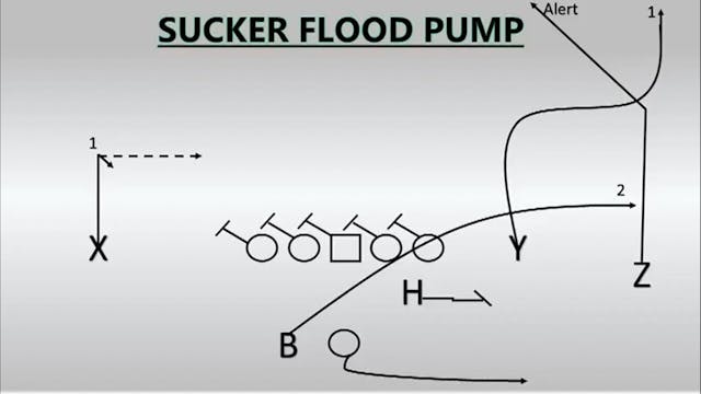 Graham Harrell Sucker Flood Pump - Mo...