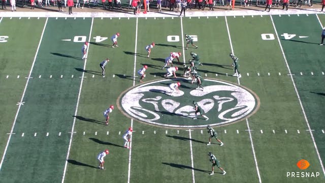 2022 Colorado State Offense