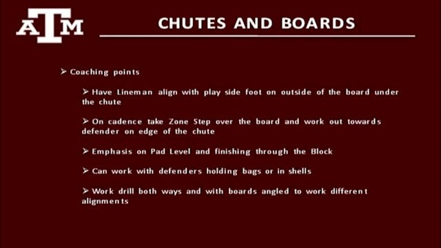 Texas A&M OL Chutes and Boards