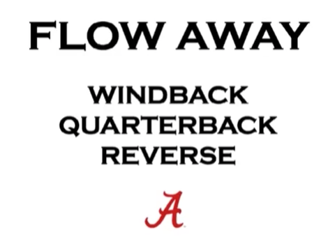Alabama Outside Linebacker - Windback QB Reverse