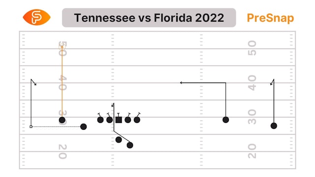 Tennessee Short Motion vs Florida 2022