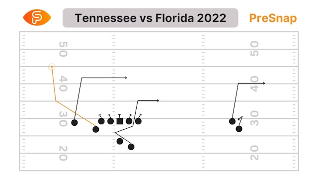 Tennessee Dig Wheel vs Florida 2022