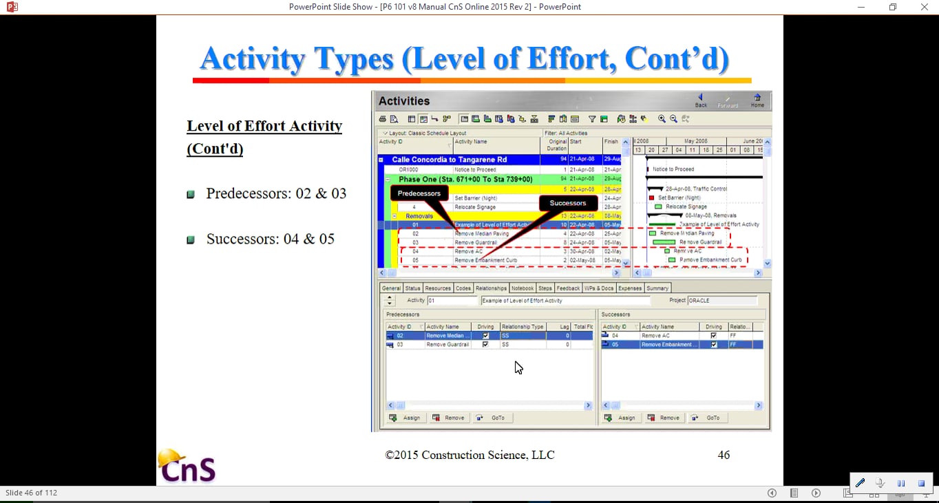 Lesson 13: Activity Types