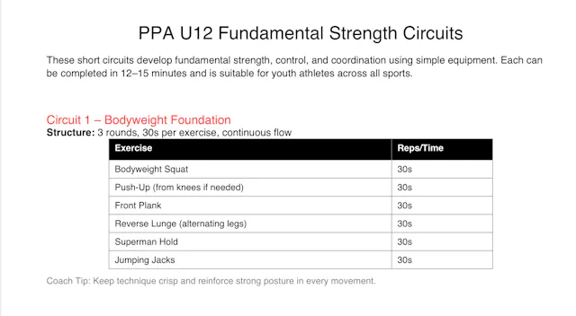 U12s - Example Programs