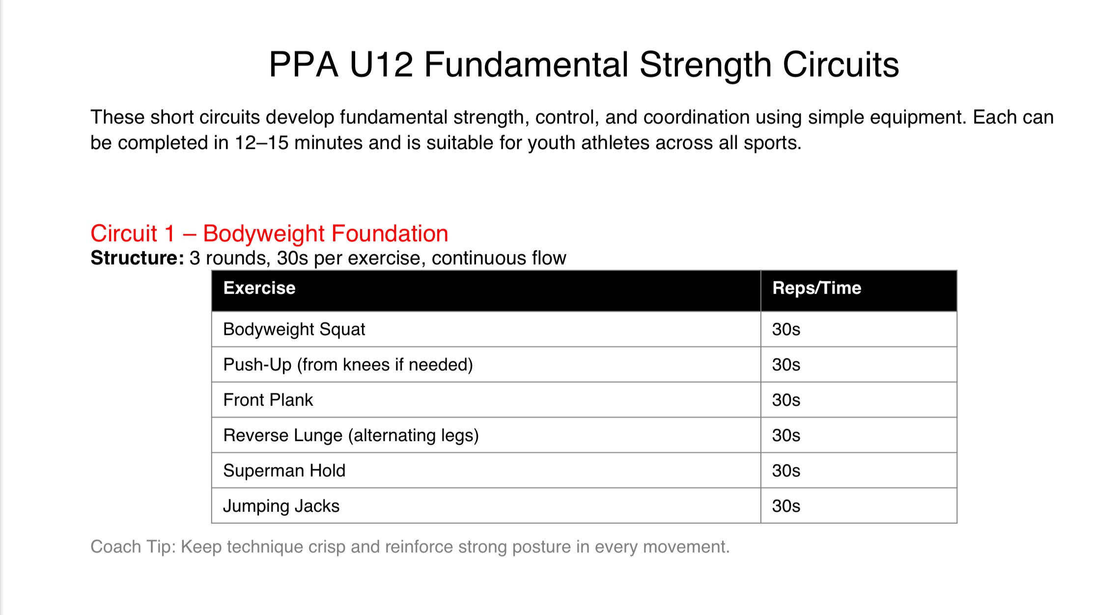 U12 Fundamental Strength Circuits