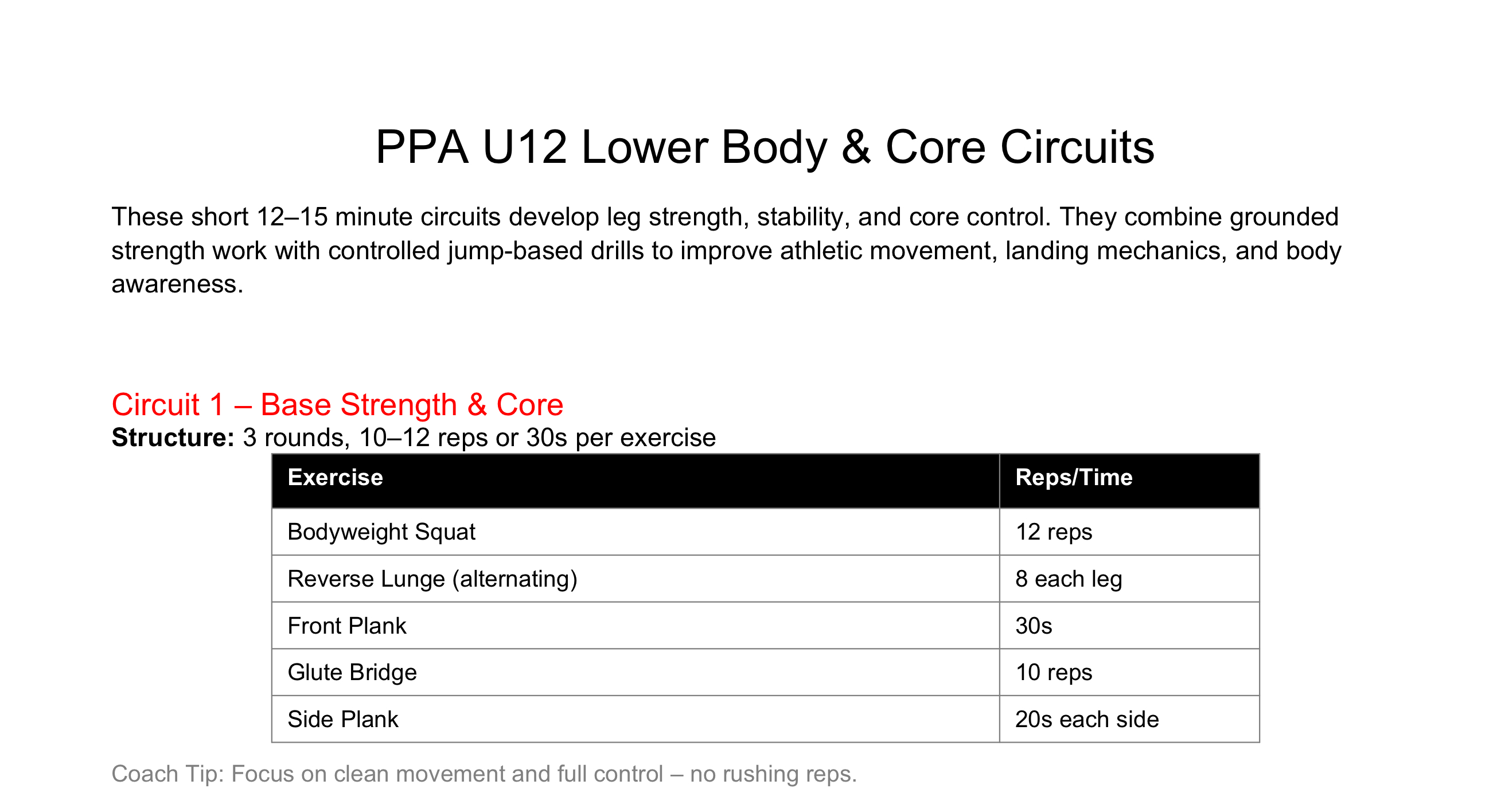 U12 Lower Body & Core Circuits
