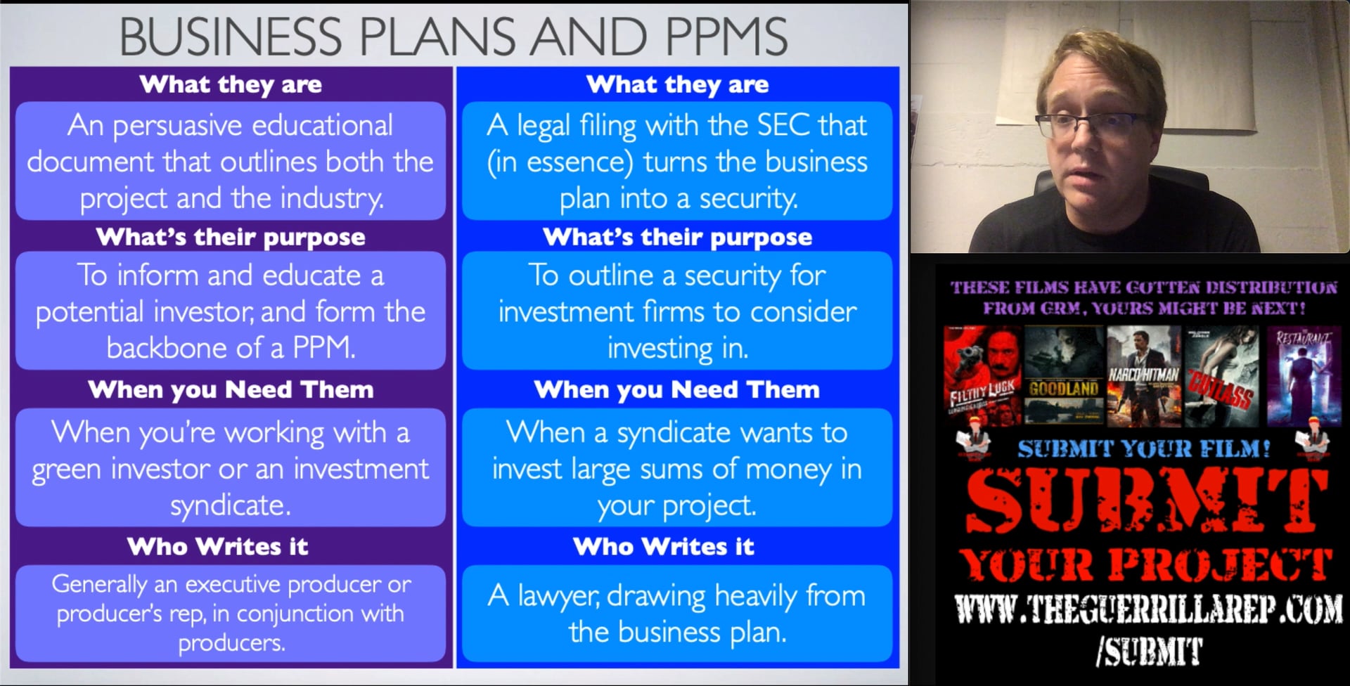 PLAP Part 3 - Documents