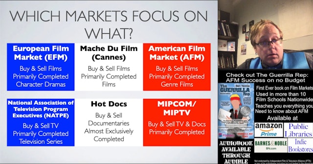 ADD Part 5 - Film Markets
