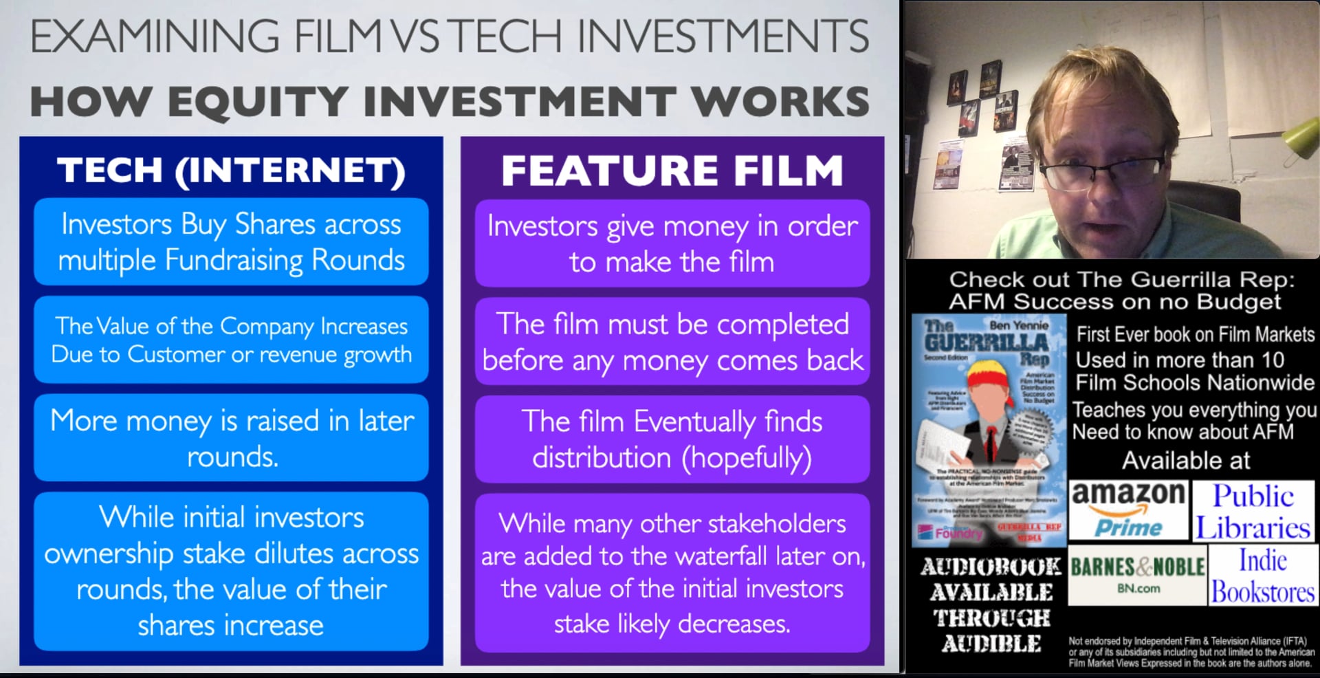 FFF Part 6 - Understanding an Investor's Position