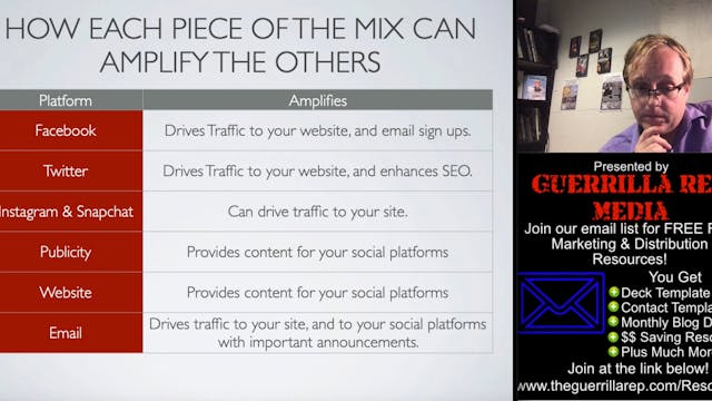 MMM Part 9 - Developing your Marketing mix
