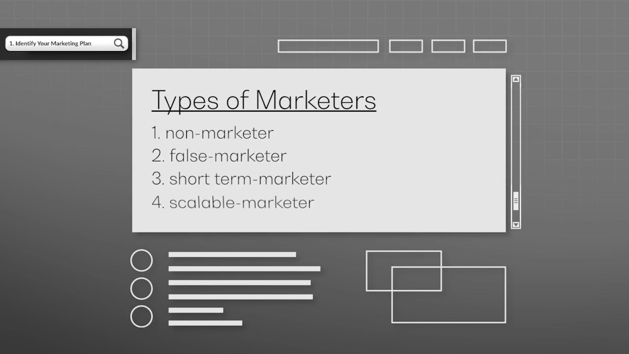Components of a business plan picture