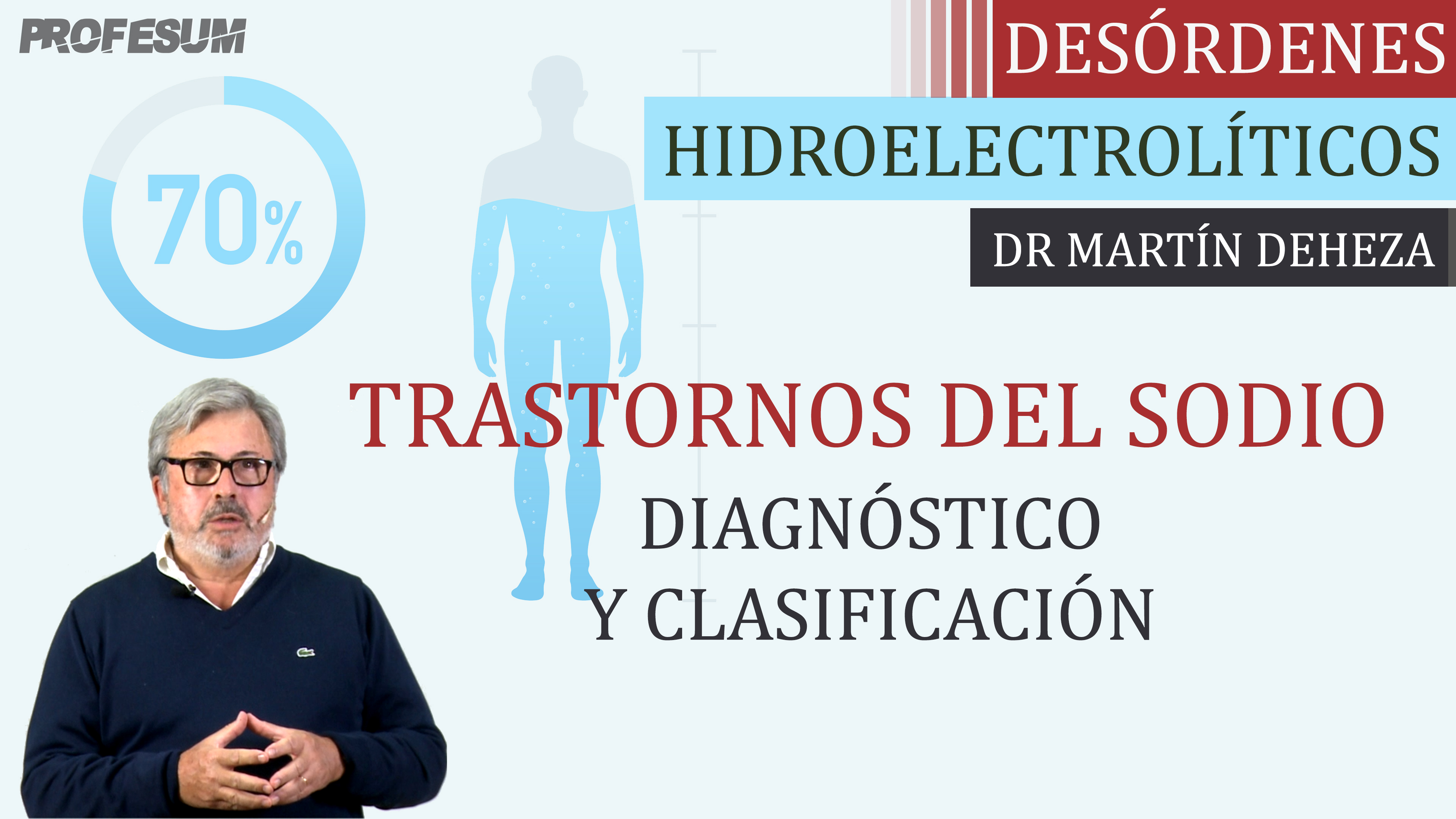 Trastornos del Sodio (Diagnóstico y Clasificación) - Dr. Martín Deheza