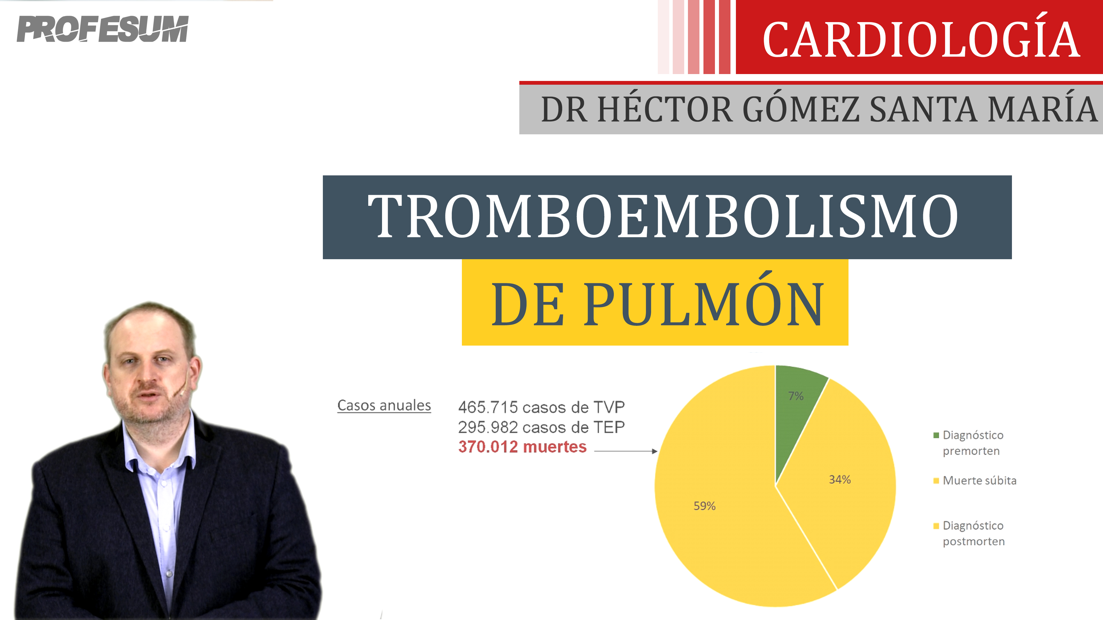 Tromboembolismo de Pulmón - Dr. Héctor Gómez Santa María