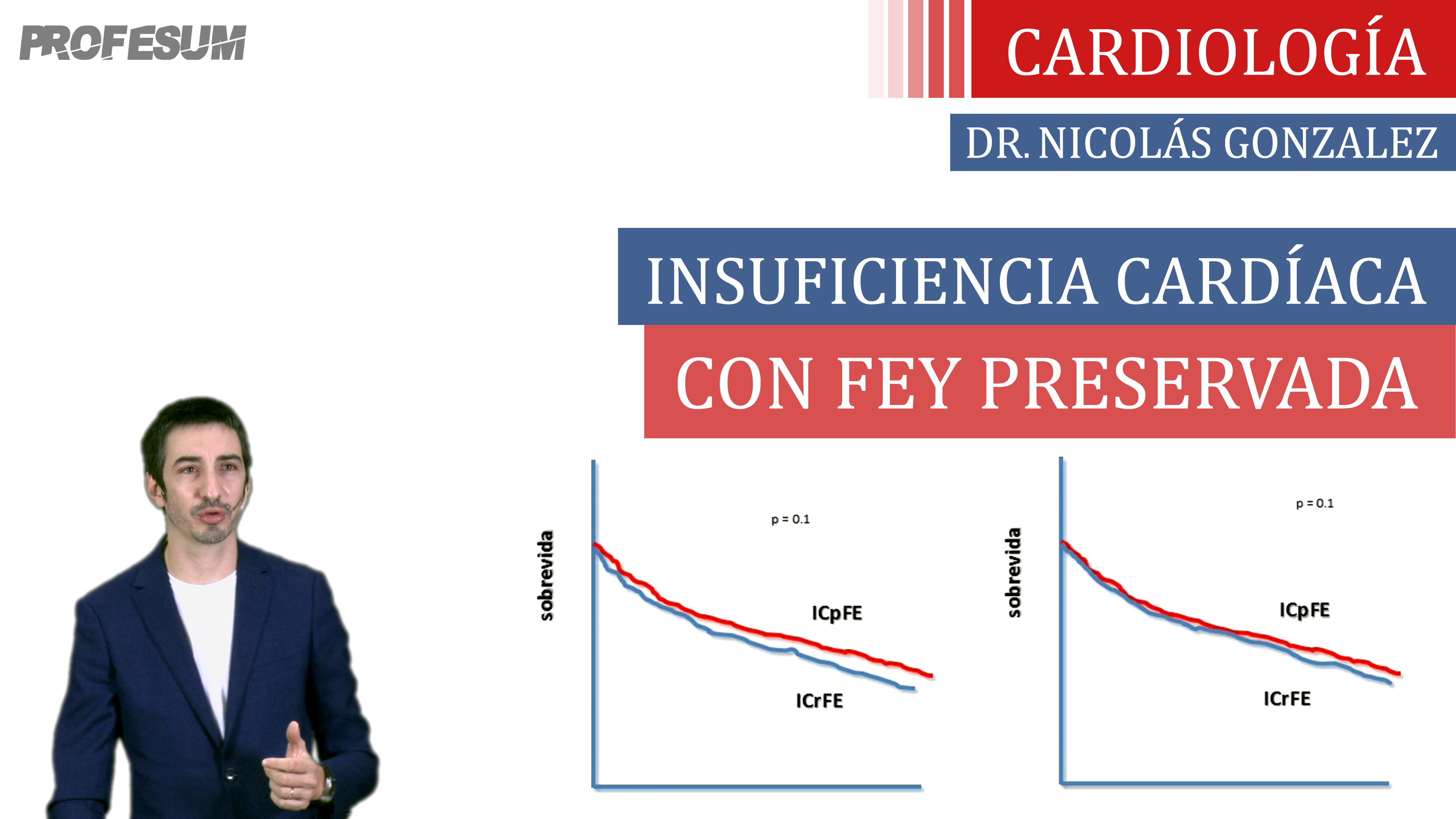 Insuficiencia Cardíaca con Fey Preservada - Dr. Nicolás Gonzalez
