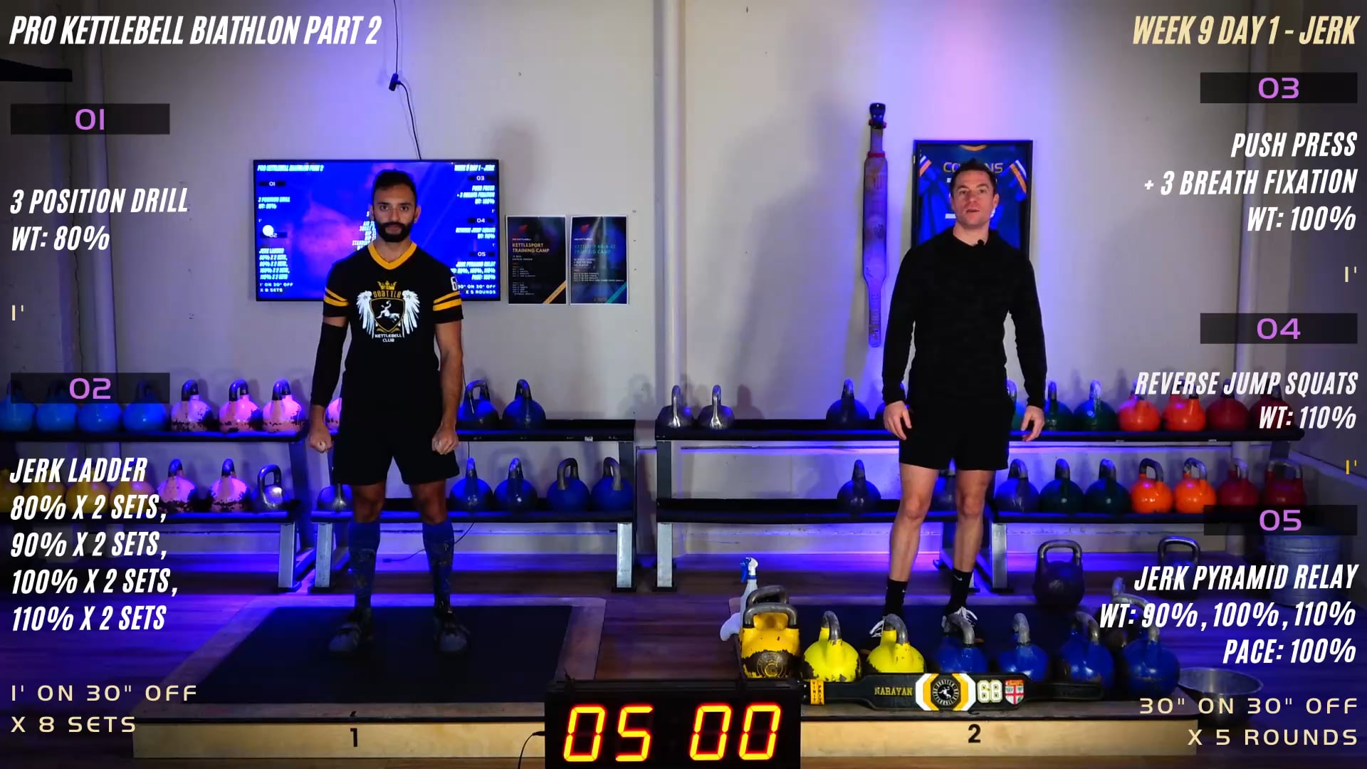 Week 9 Day 1 - Jerk (Biathlon)